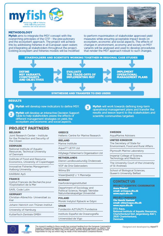 Myfish Factsheet Back